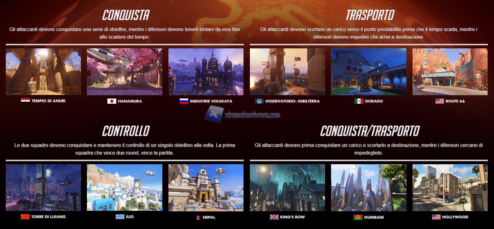Overwatch Mappe Modalità