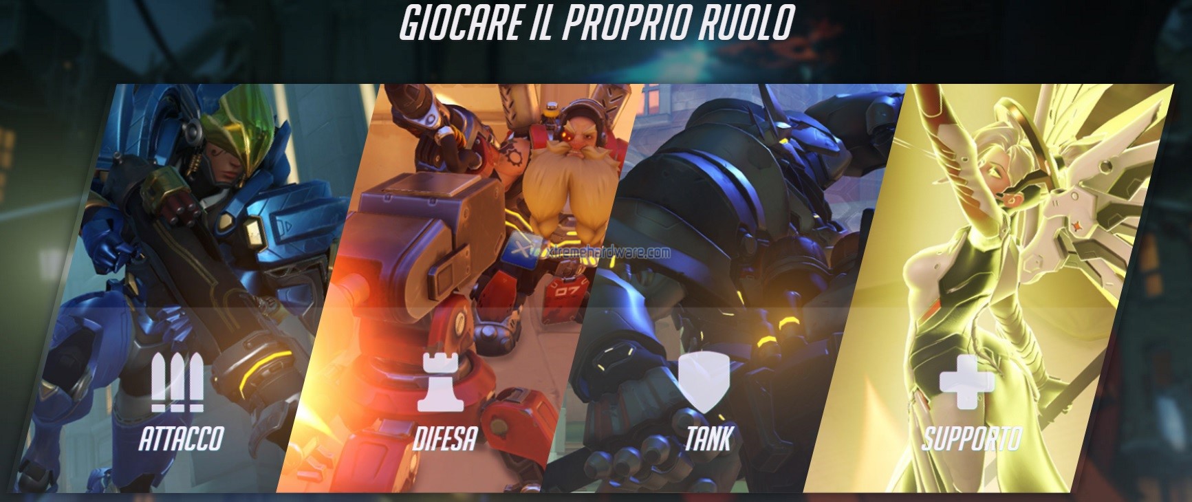 Overwatch classi