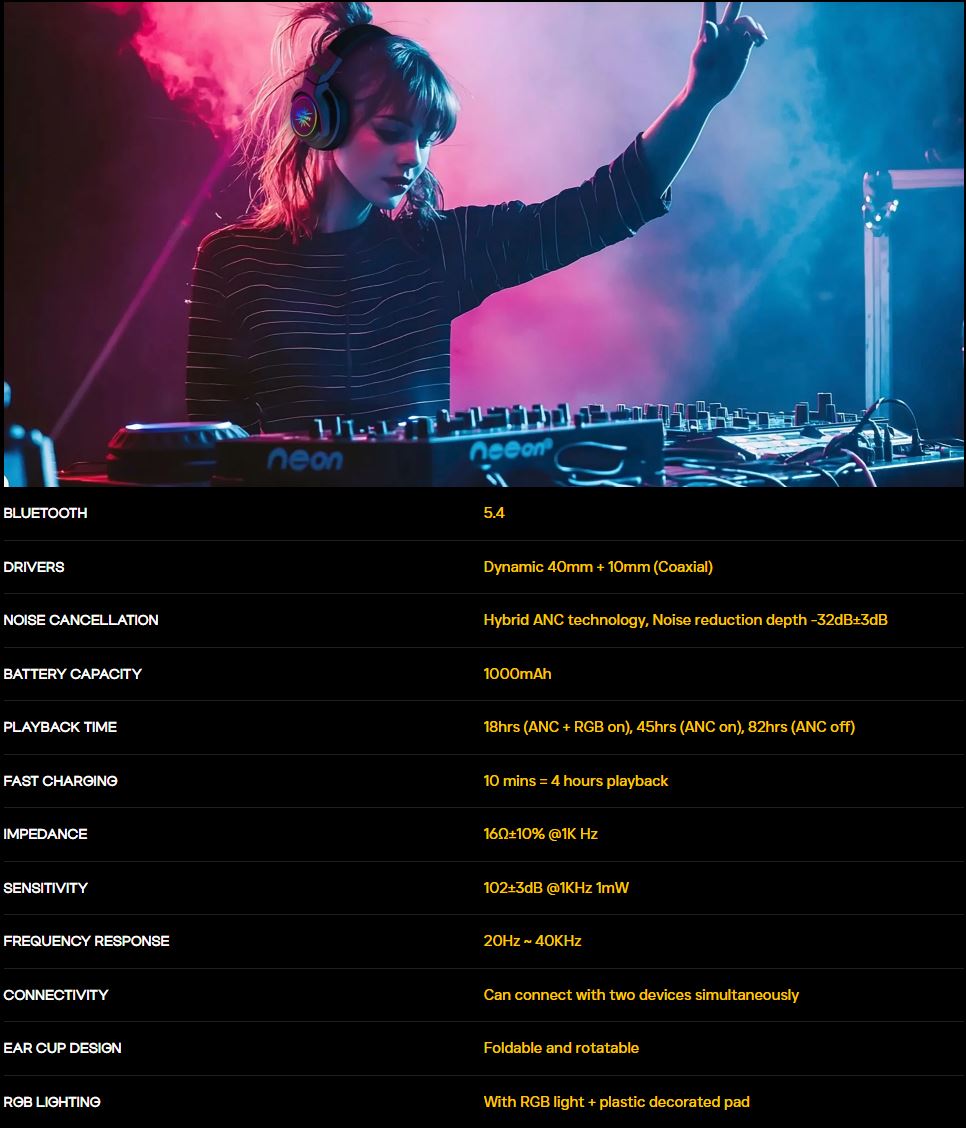 specifiche tecniche 7d243