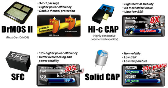 military-class-components