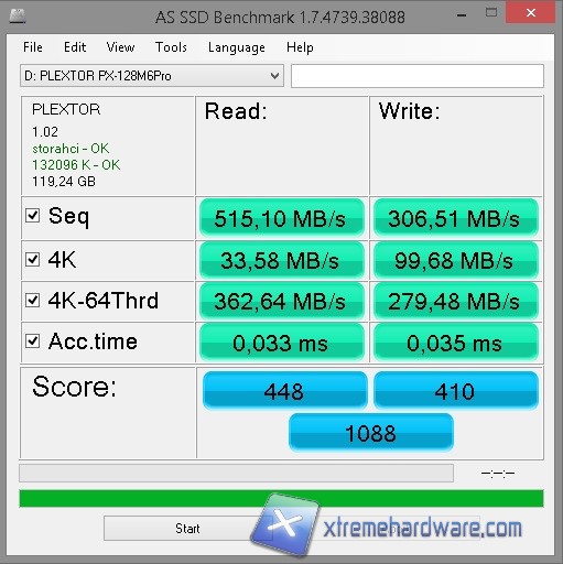 as ssd-1