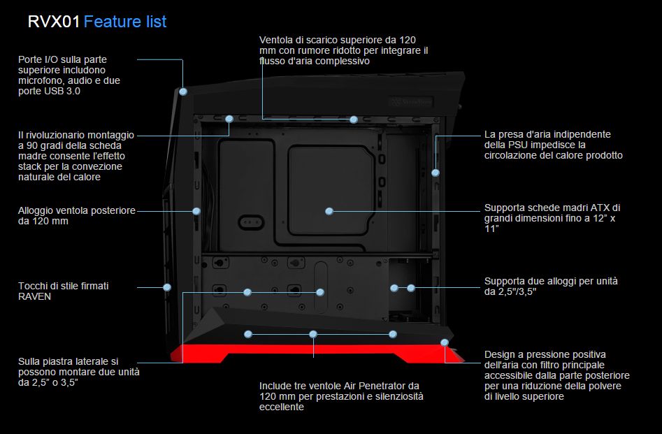 SilverStone Raven RVX01 03