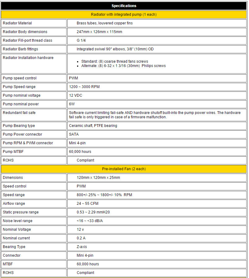 Swiftech h220x Datasheet 1