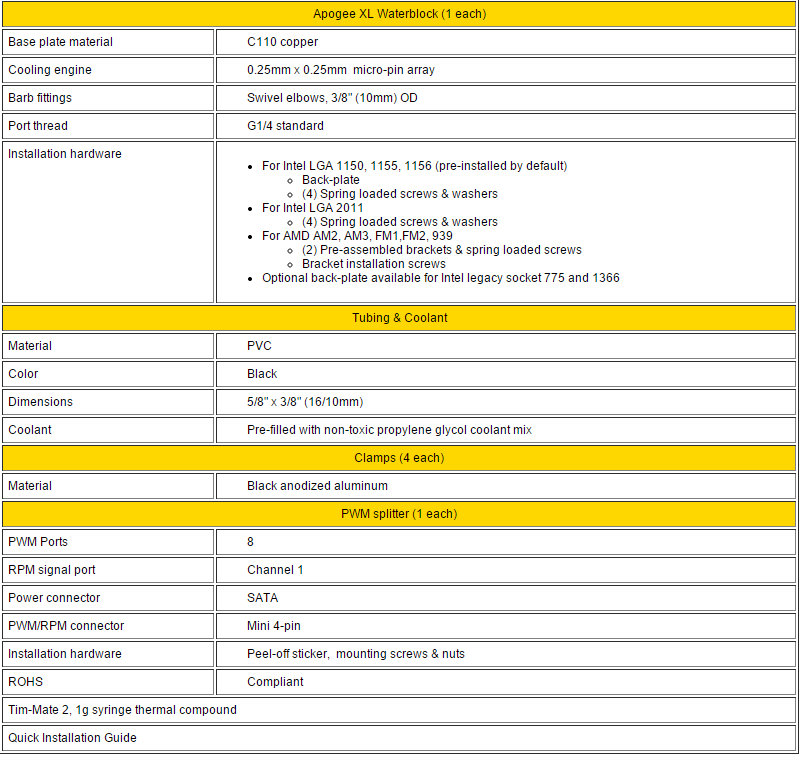 Swiftech h220x Datasheet 2